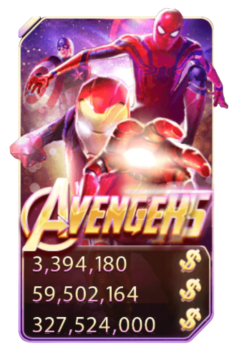 Game slot Avenger5 tại cổng game Gemwin